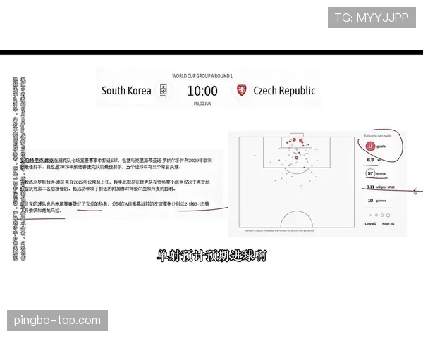 韩国VS捷克：世界杯A组关键一战